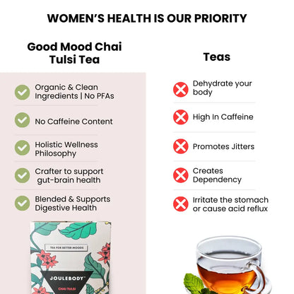 12 PM Good Mood Chai Tulsi Tea Joulebody