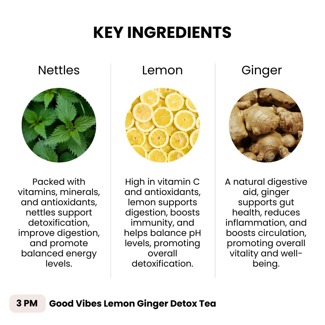 3 PM Good Vibes Lemon Ginger Tea Joulebody