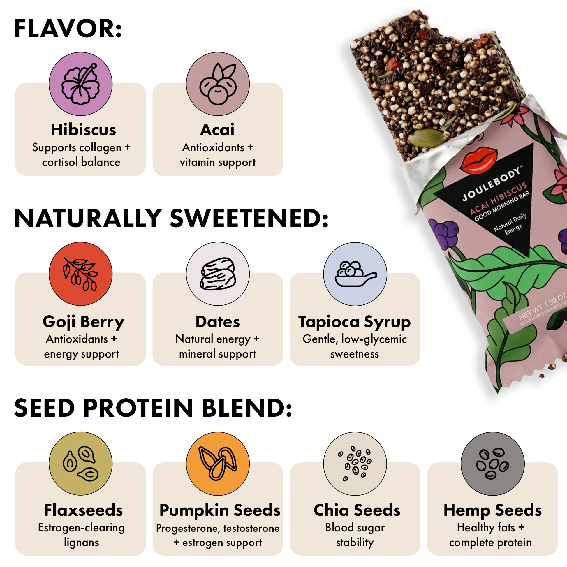 Acai Hibiscus Good Morning Bars | 10-Bar Box Joulebody