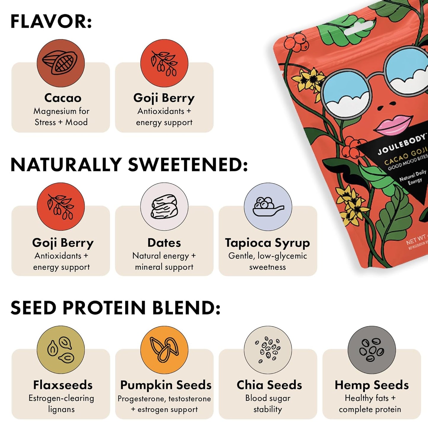 Energy Bites - Cacao Goji (6-Pack) | Plant-Based, No Refined Sugar, High-Fiber Snack for Steady Energy Joulebody