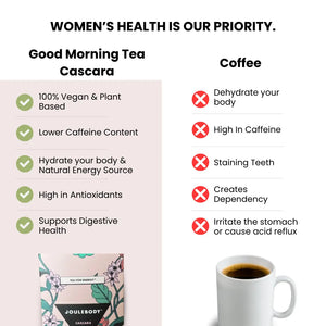9 AM Good Morning Cascara Tea Joulebody