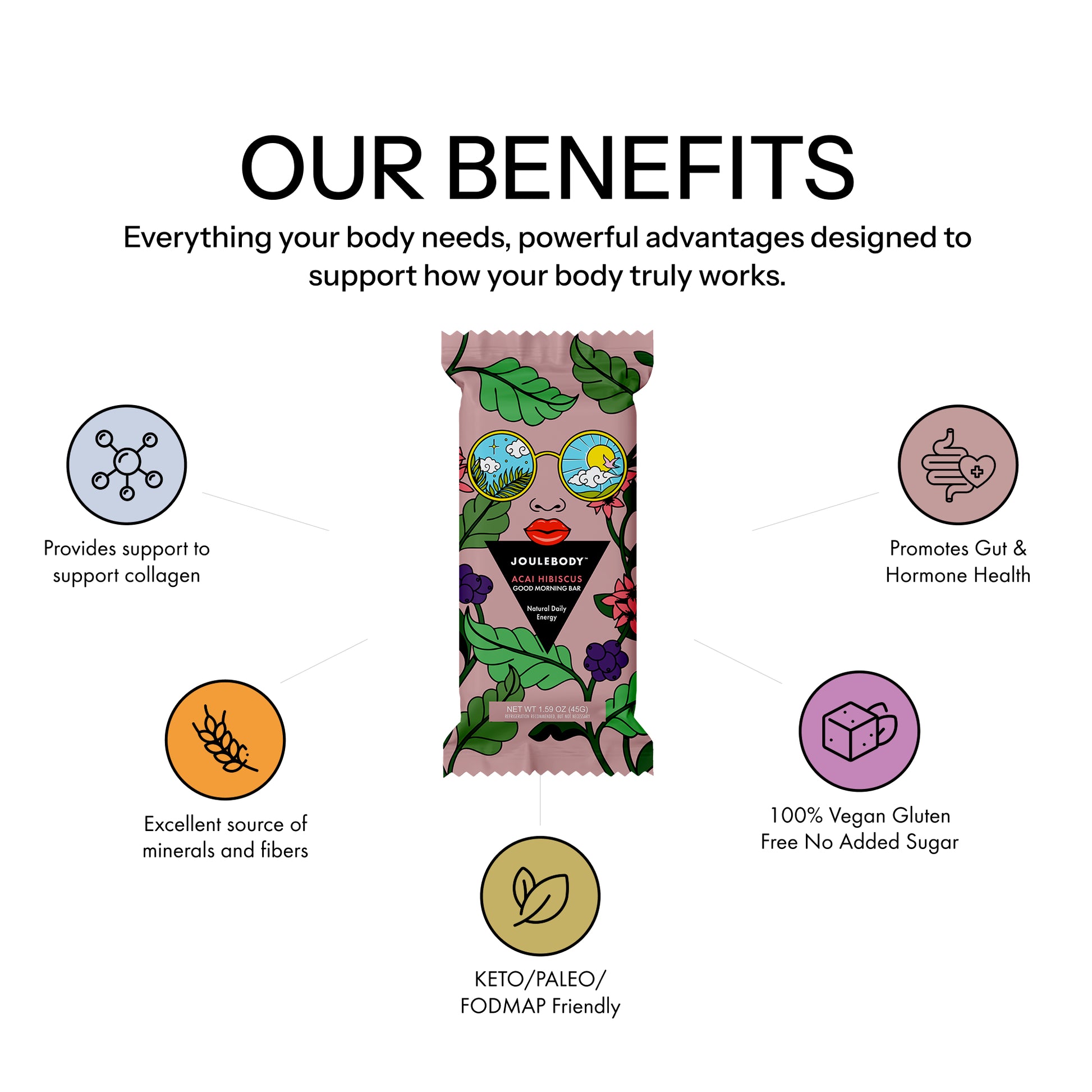 Acai Hibiscus Good Morning Bars | 10-Bar Box Joulebody