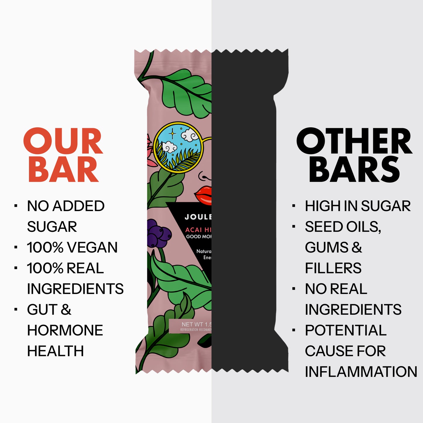 Acai Hibiscus Good Morning Bars | 10-Bar Box Joulebody