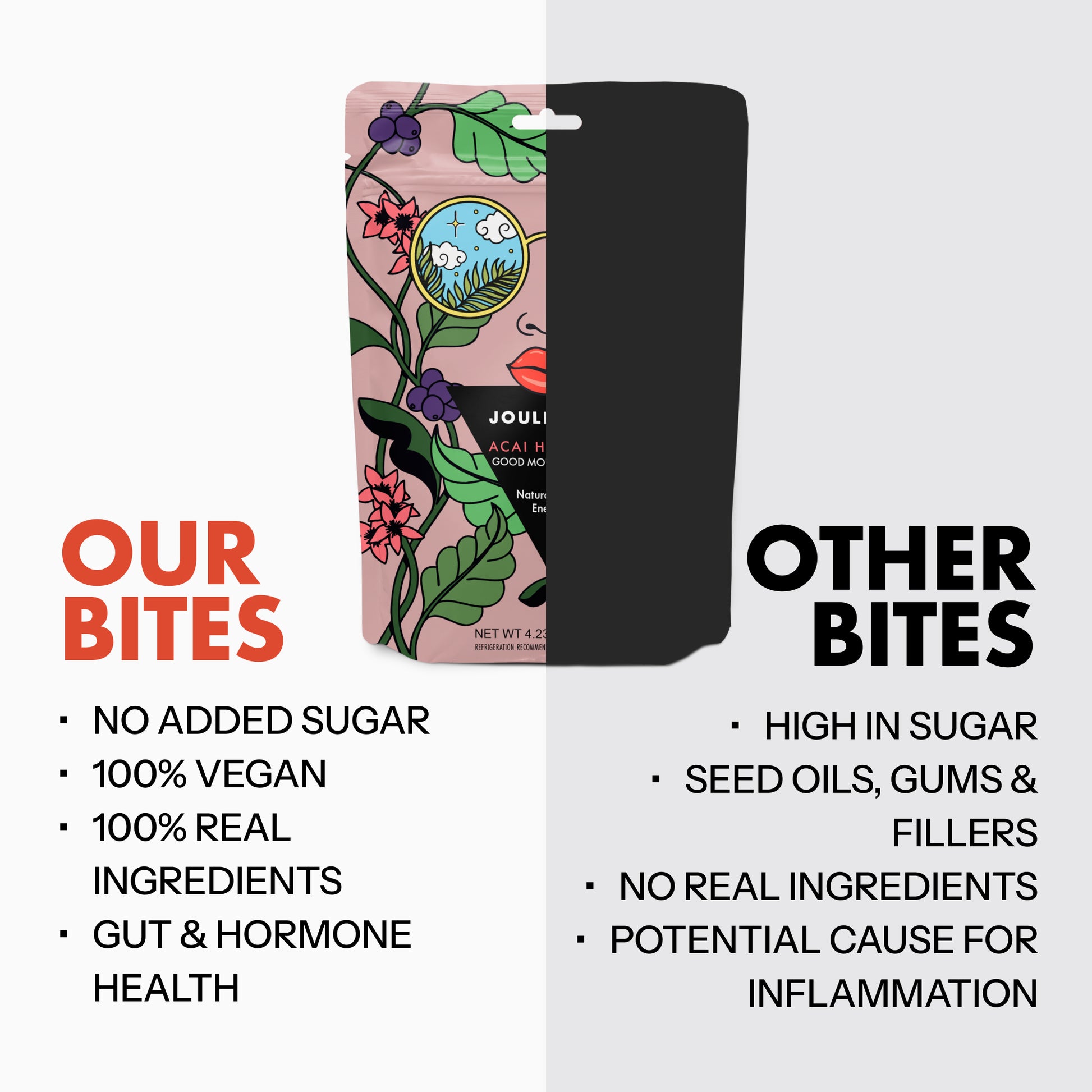 Acai Hibiscus Good Morning Bites Joulebody