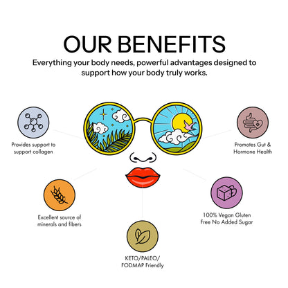 Good Morning Ritual | Monthly Supply Joulebody