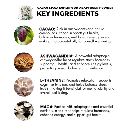 Superfood Adaptogen Powder Joulebody