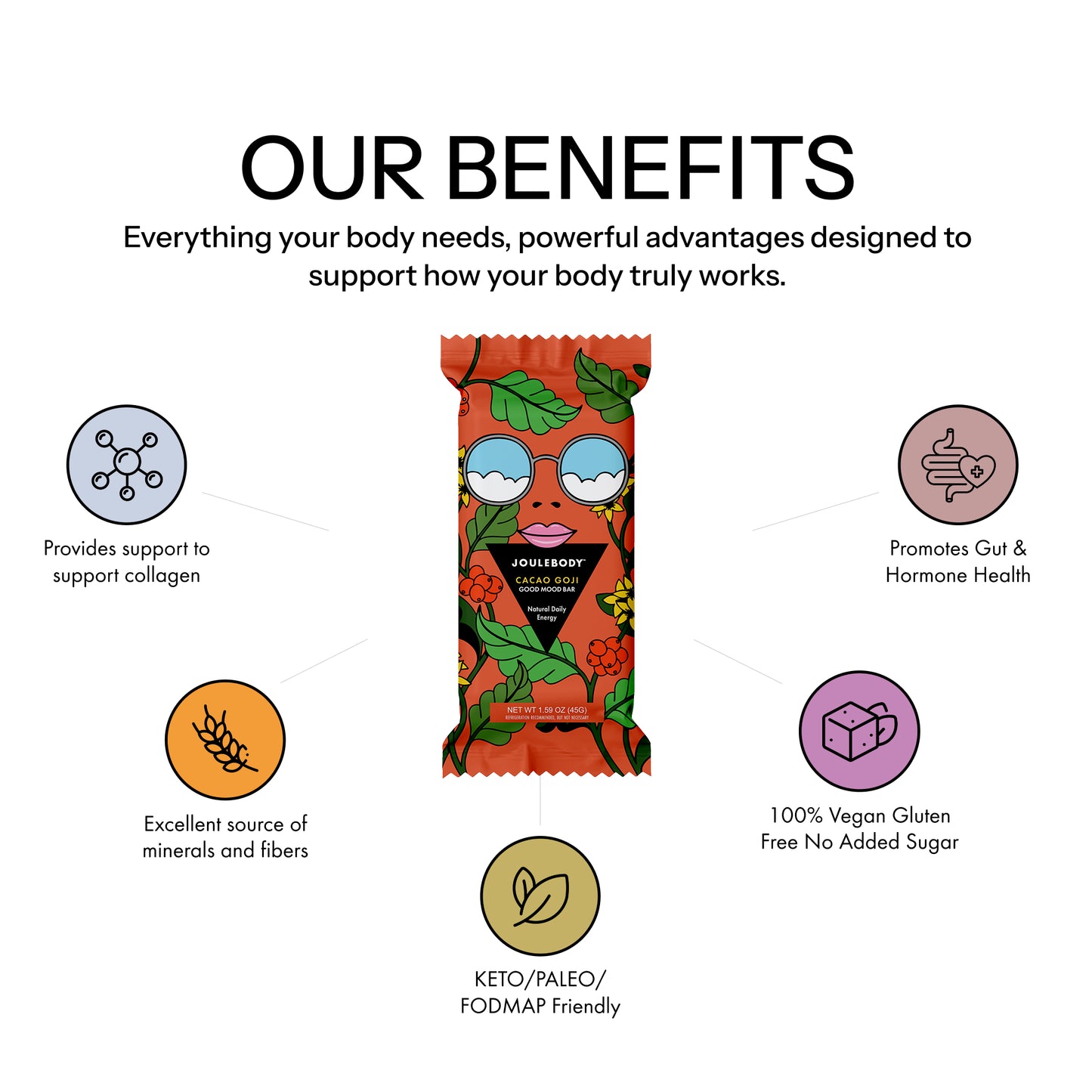 Cacao Goji Good Mood Bars | 10-Bar Box Joulebody