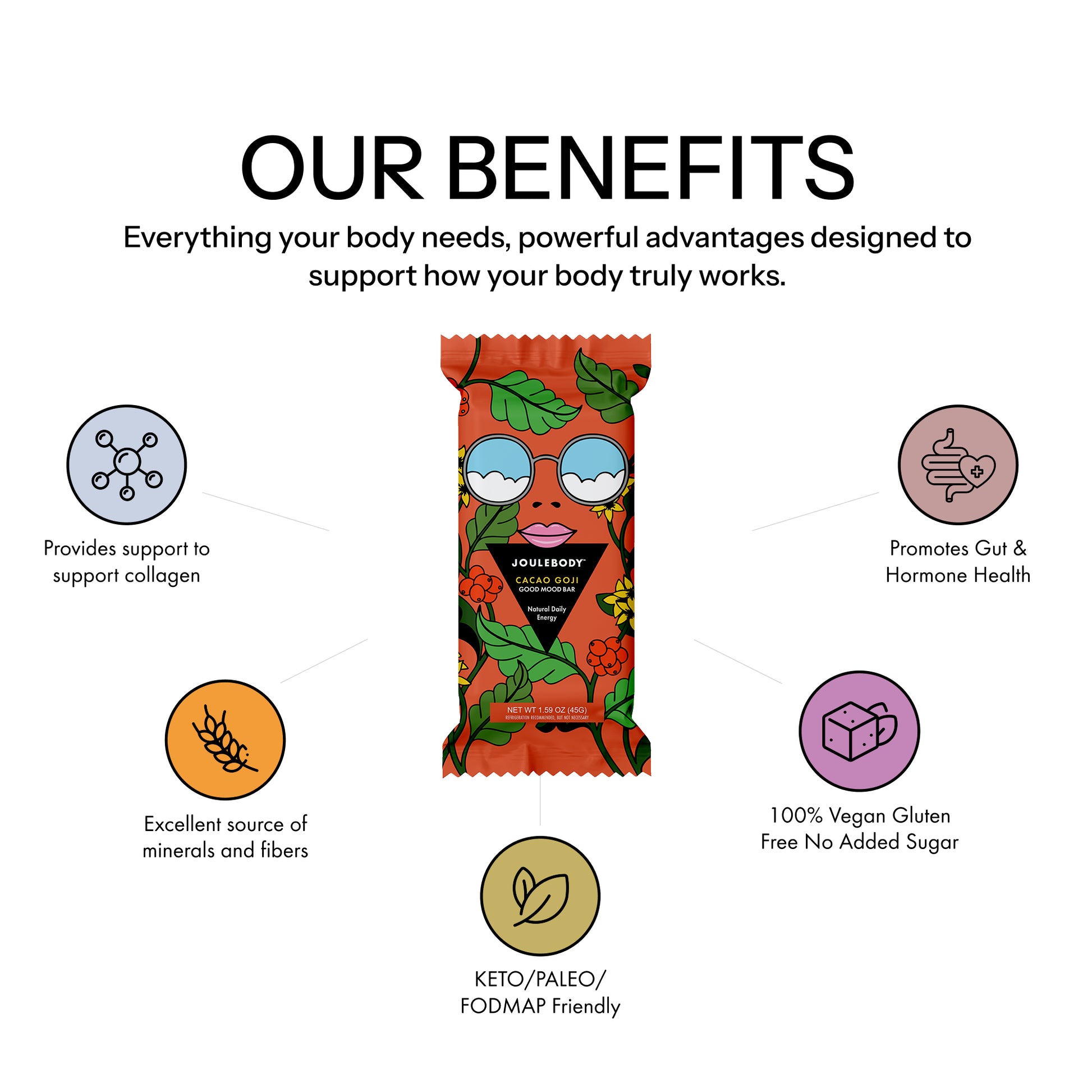 Cacao Goji Good Mood Bars | 10-Bar Box Joulebody