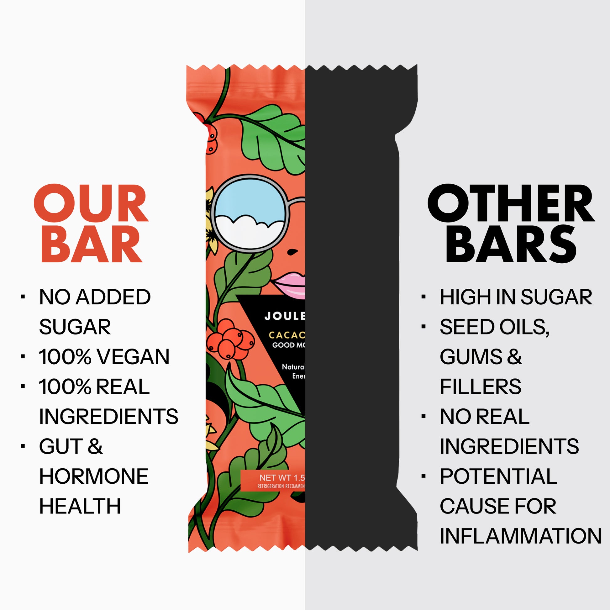 Cacao Goji Good Mood Bars | 10-Bar Box Joulebody