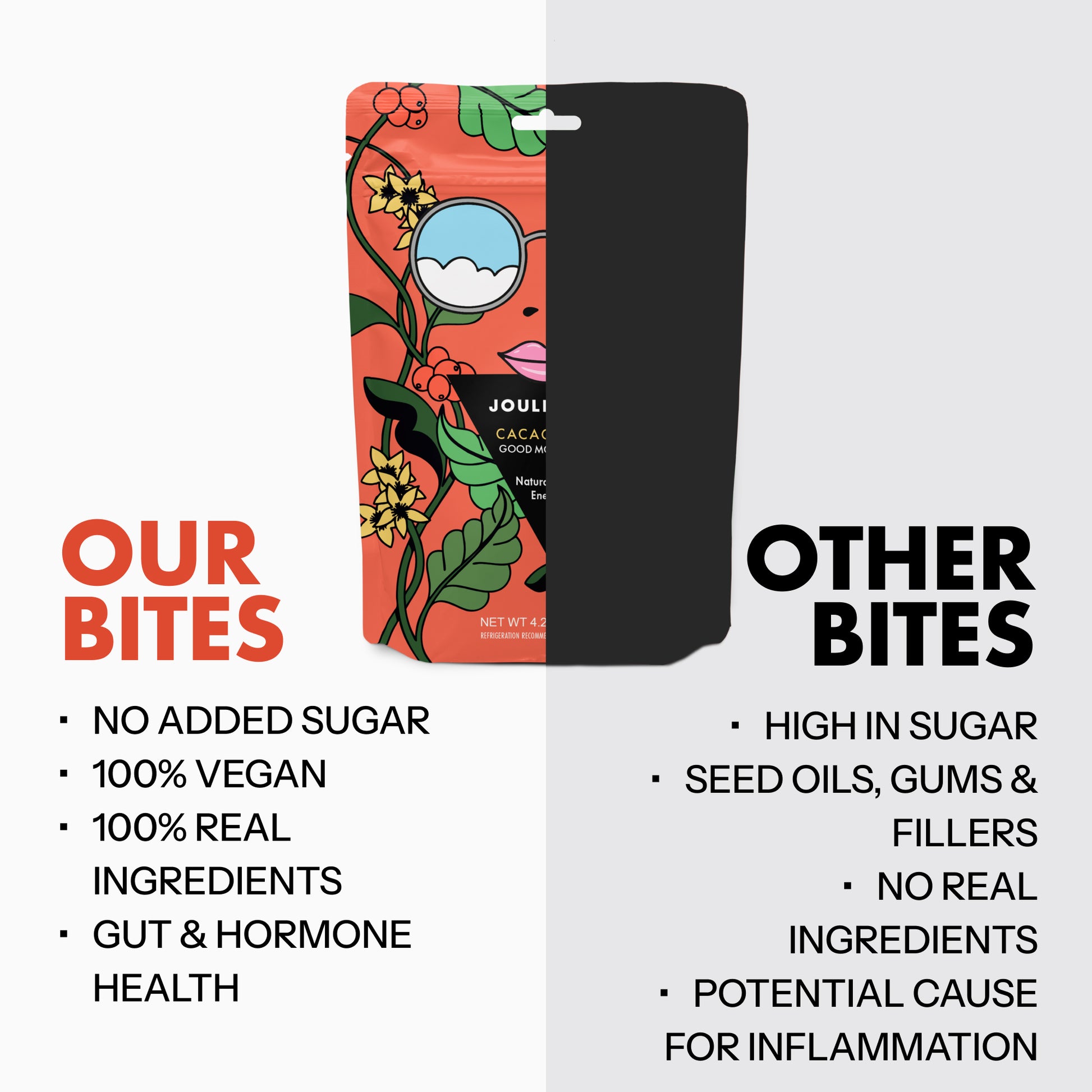 Good Mood Ritual | Monthly Supply Joulebody