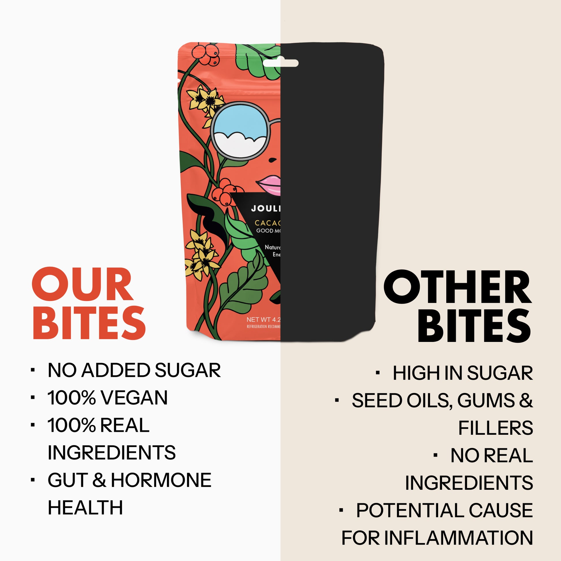 Cacao Goji Good Mood 6-Pack Bites Joulebody