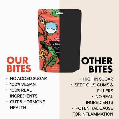 Cacao Goji Good Mood 6-Pack Bites Joulebody