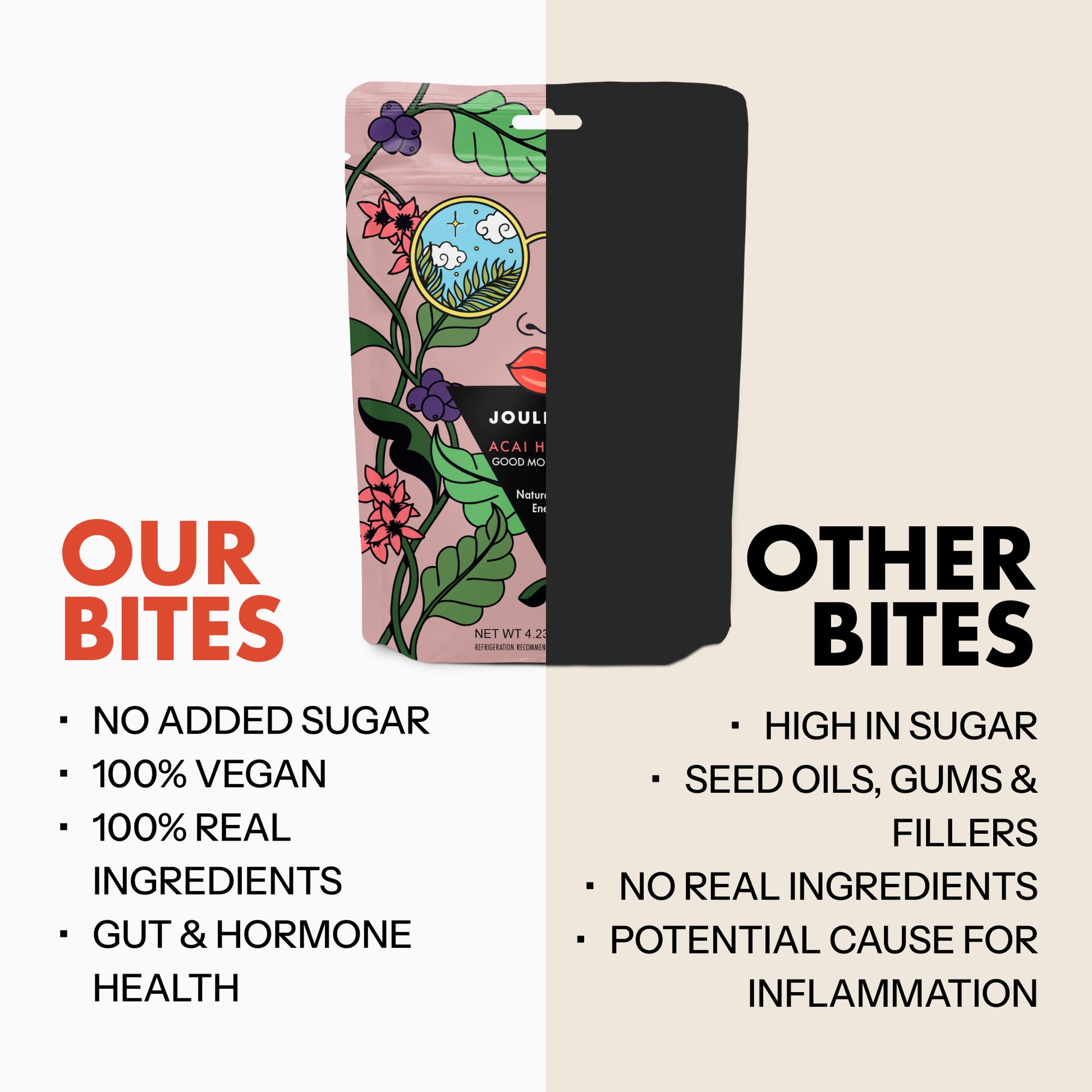 Acai Hibiscus Superfood Energy Bites 6 Packs Joulebody