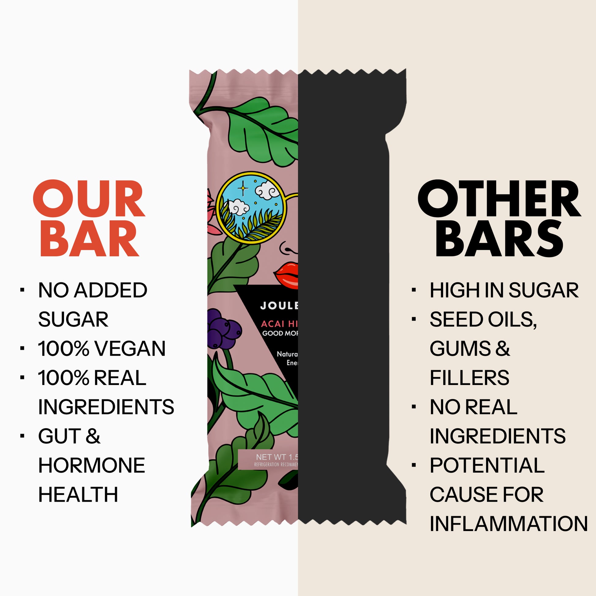 Acai Hibiscus Good Morning Bars | 10-Bar Box Joulebody