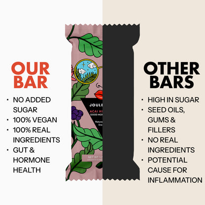 Acai Hibiscus Good Morning Bars | 10-Bar Box Joulebody